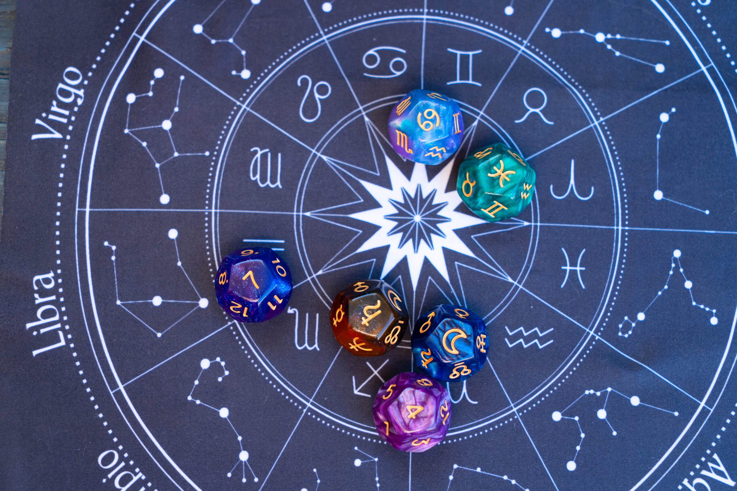 Zodiac horoscope